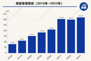 新利18官网电话多少截图0